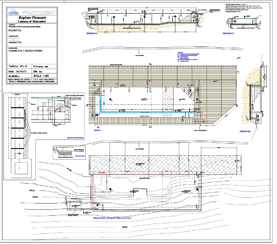 Quarto esempio di progettazione